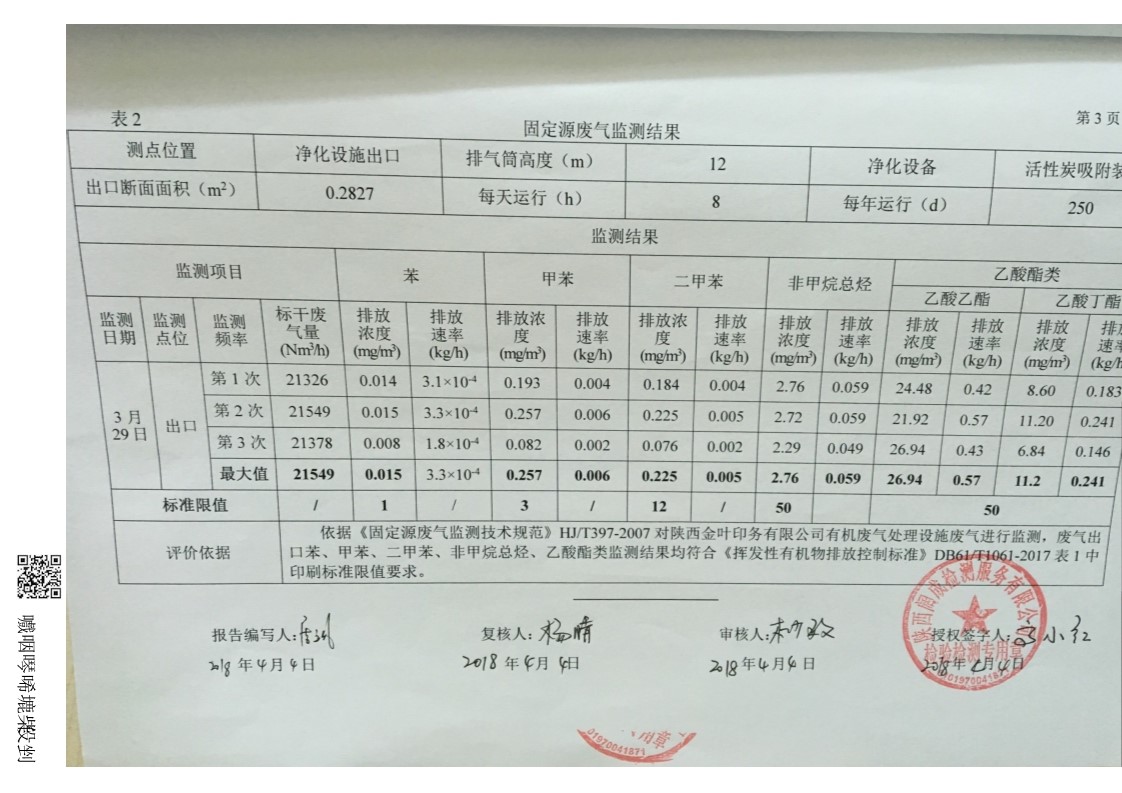 金葉印務公司有機廢氣處置設施廢氣監(jiān)測報告
