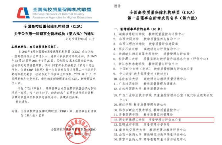 賽場(chǎng)載譽(yù)歸 獻(xiàn)禮開學(xué)季 西安明德理工學(xué)院高質(zhì)量發(fā)展再添新成果 賽場(chǎng)載譽(yù)歸 獻(xiàn)禮開學(xué)季 西安明德理工學(xué)院高質(zhì)量發(fā)展再添新成果