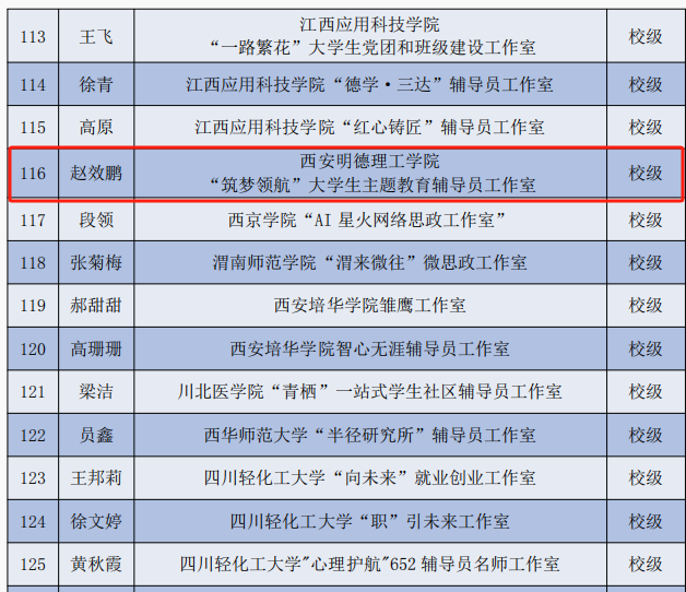 深化產(chǎn)教融合戰(zhàn)略 聚焦多元協(xié)同發(fā)展——金葉科教集團匠心打造育人新范式 深化產(chǎn)教融合戰(zhàn)略 聚焦多元協(xié)同發(fā)展——金葉科教集團匠心打造育人新范式