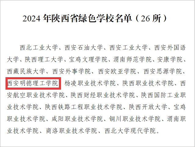 以綠色發(fā)展理念 賦能育人創(chuàng)新——金葉科教集團(tuán)教育事業(yè)兩校生態(tài)環(huán)境建設(shè)獲省級認(rèn)可