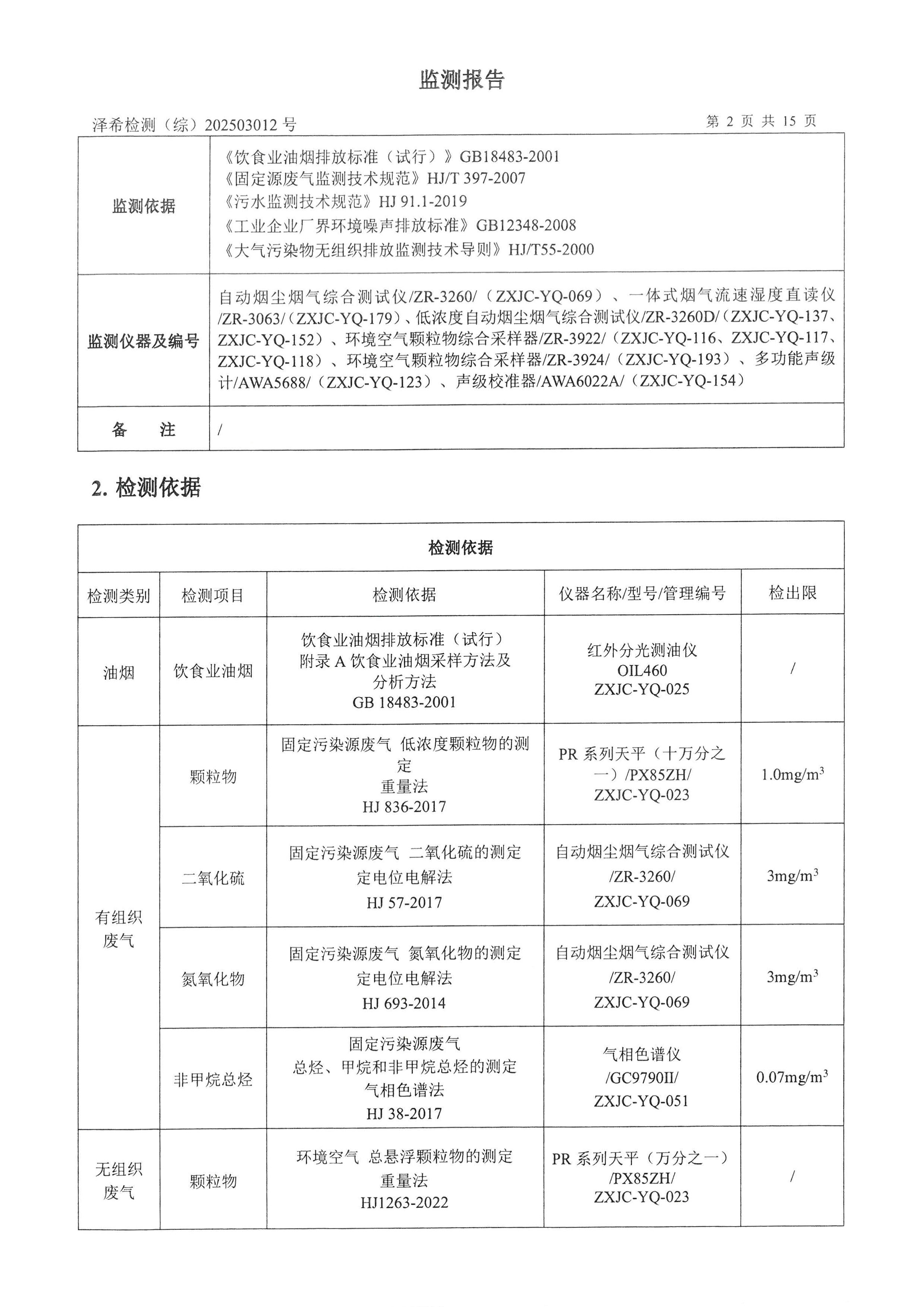 金葉印務(wù)公司驗收監(jiān)測報告