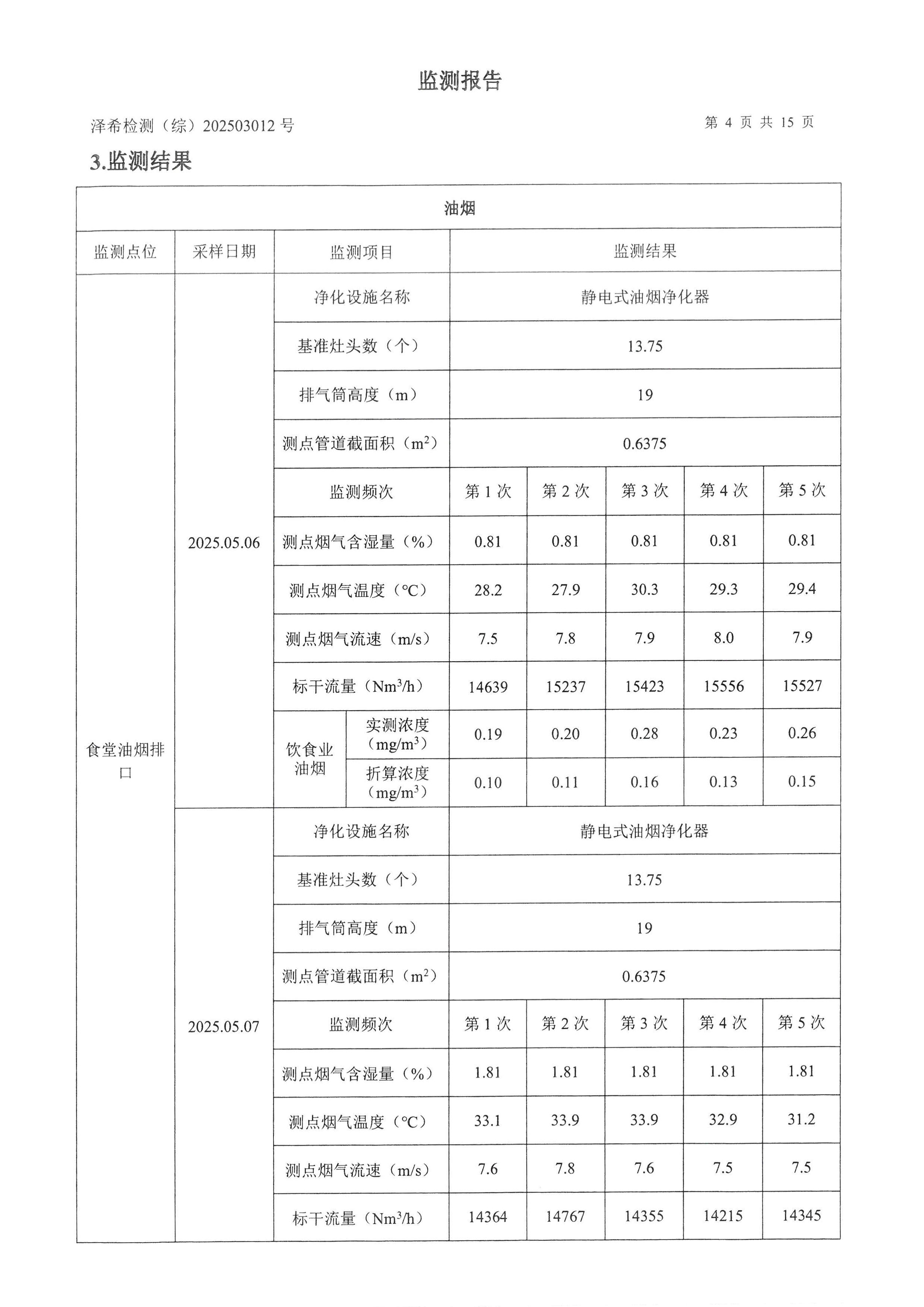 金葉印務(wù)公司驗收監(jiān)測報告