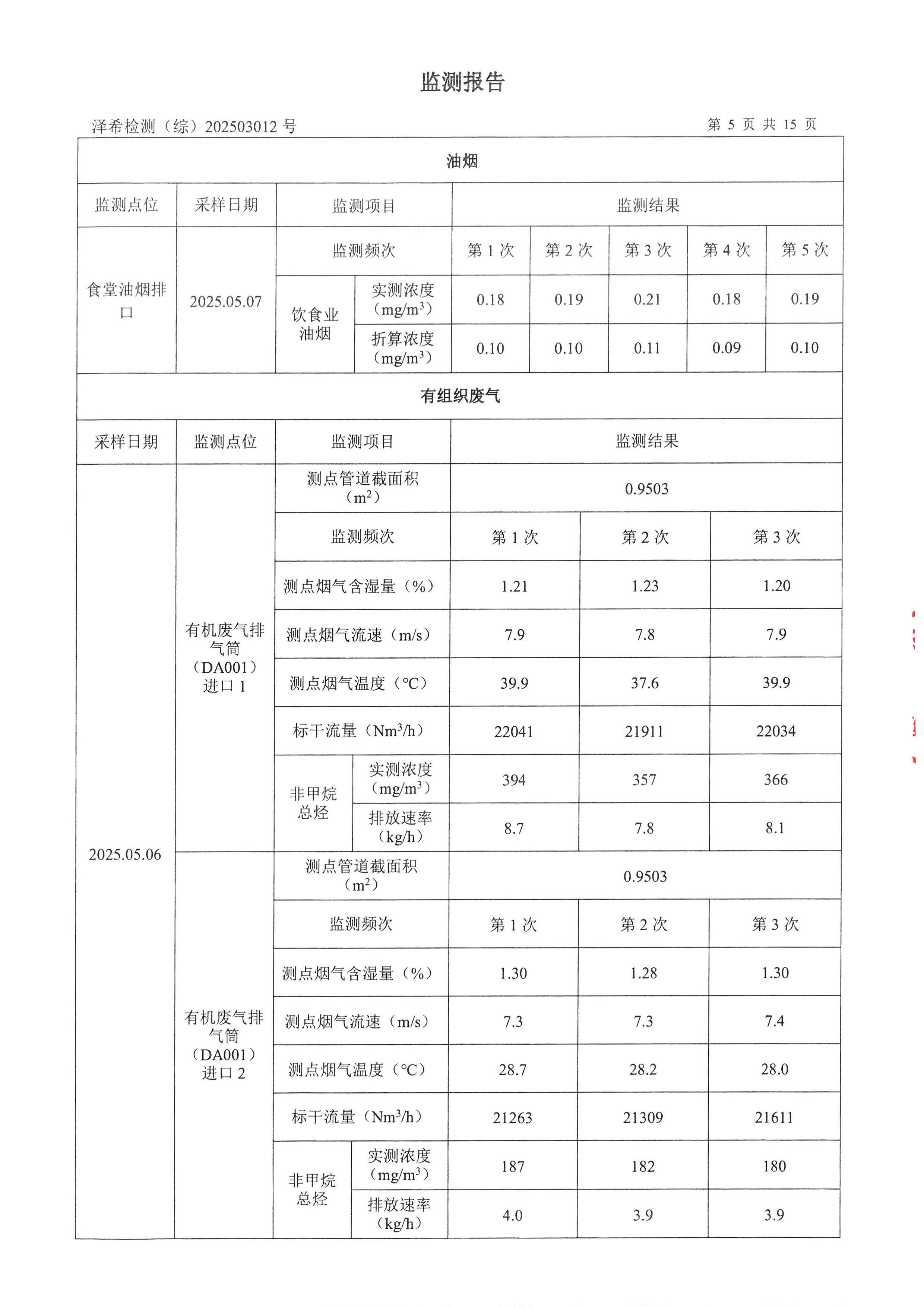 金葉印務(wù)公司驗收監(jiān)測報告