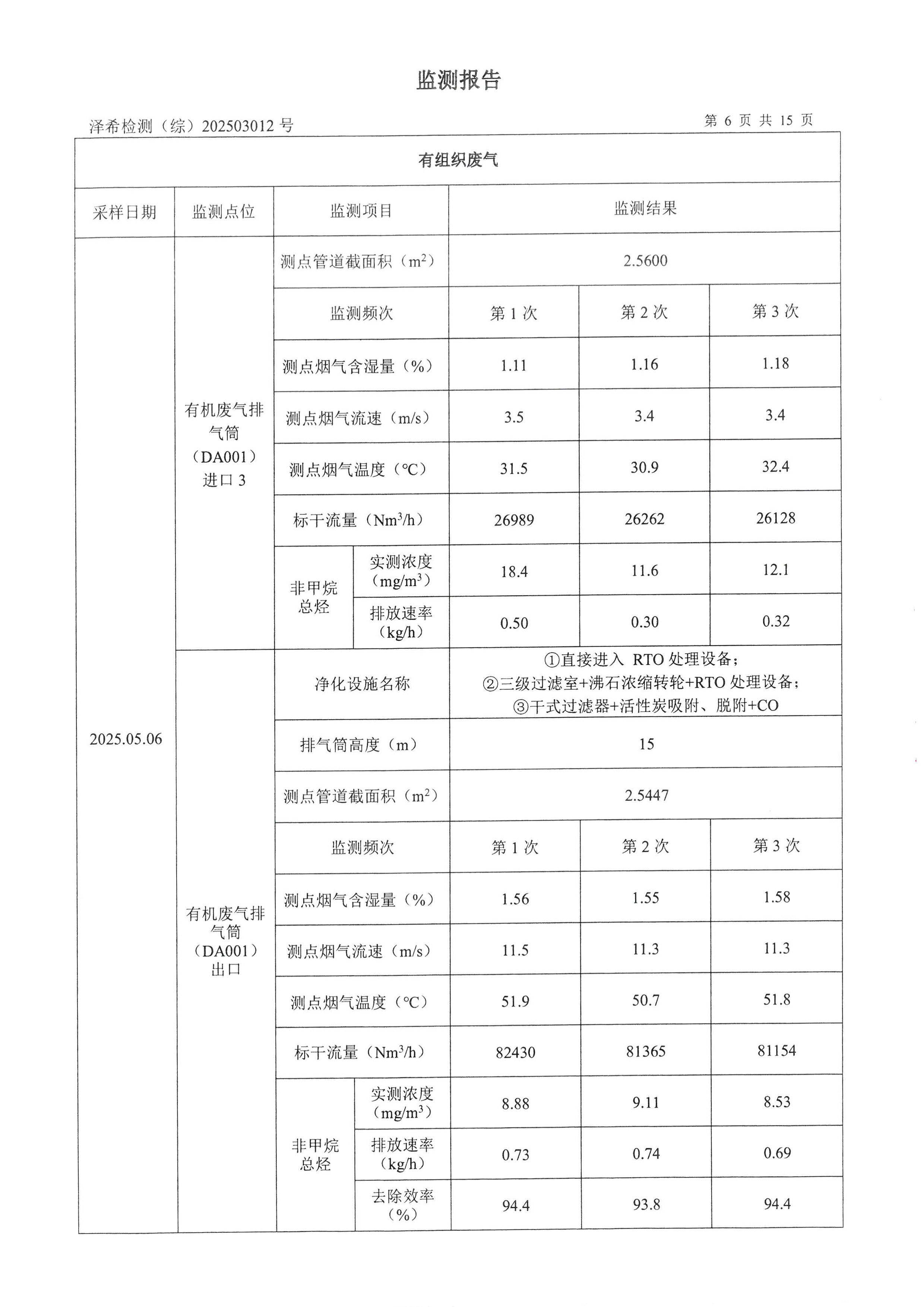金葉印務(wù)公司驗收監(jiān)測報告