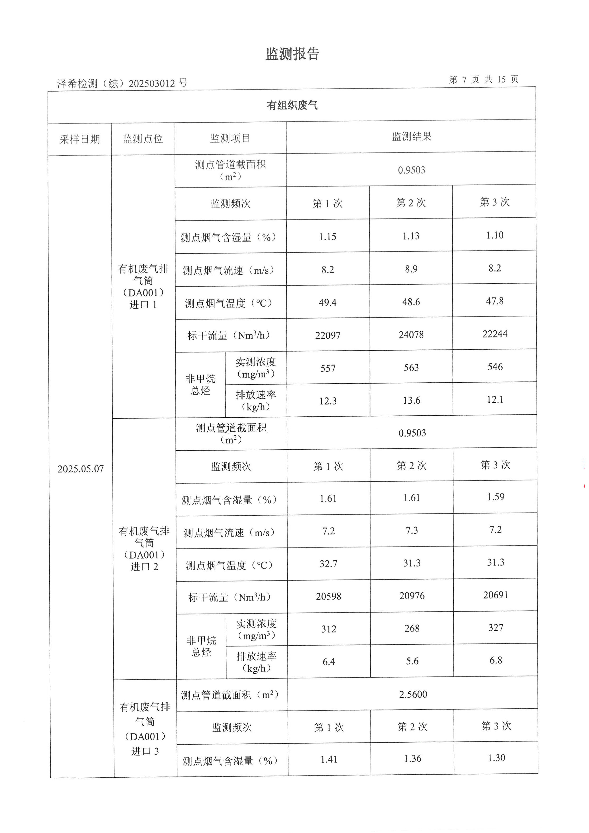 金葉印務(wù)公司驗收監(jiān)測報告