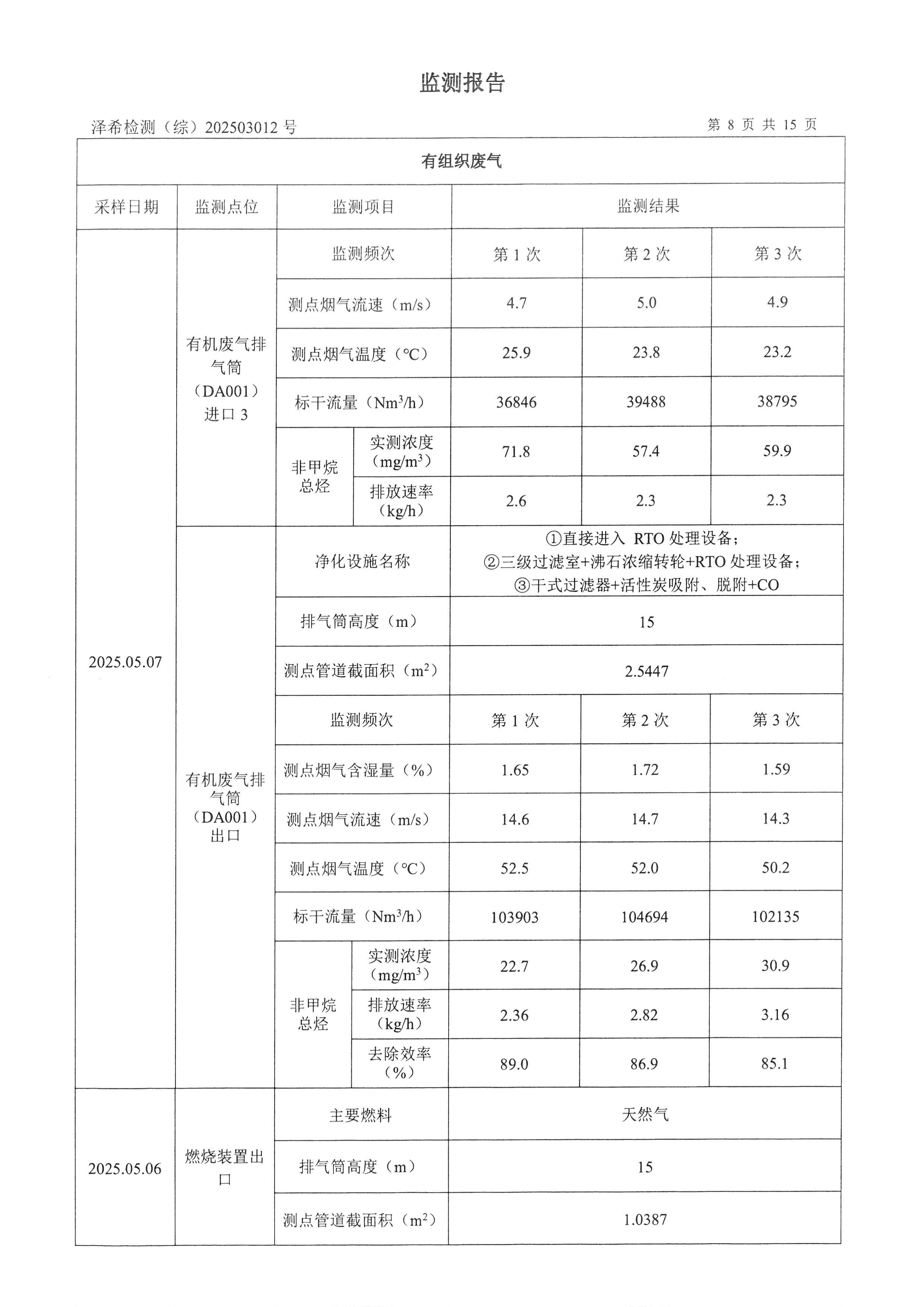 金葉印務(wù)公司驗收監(jiān)測報告