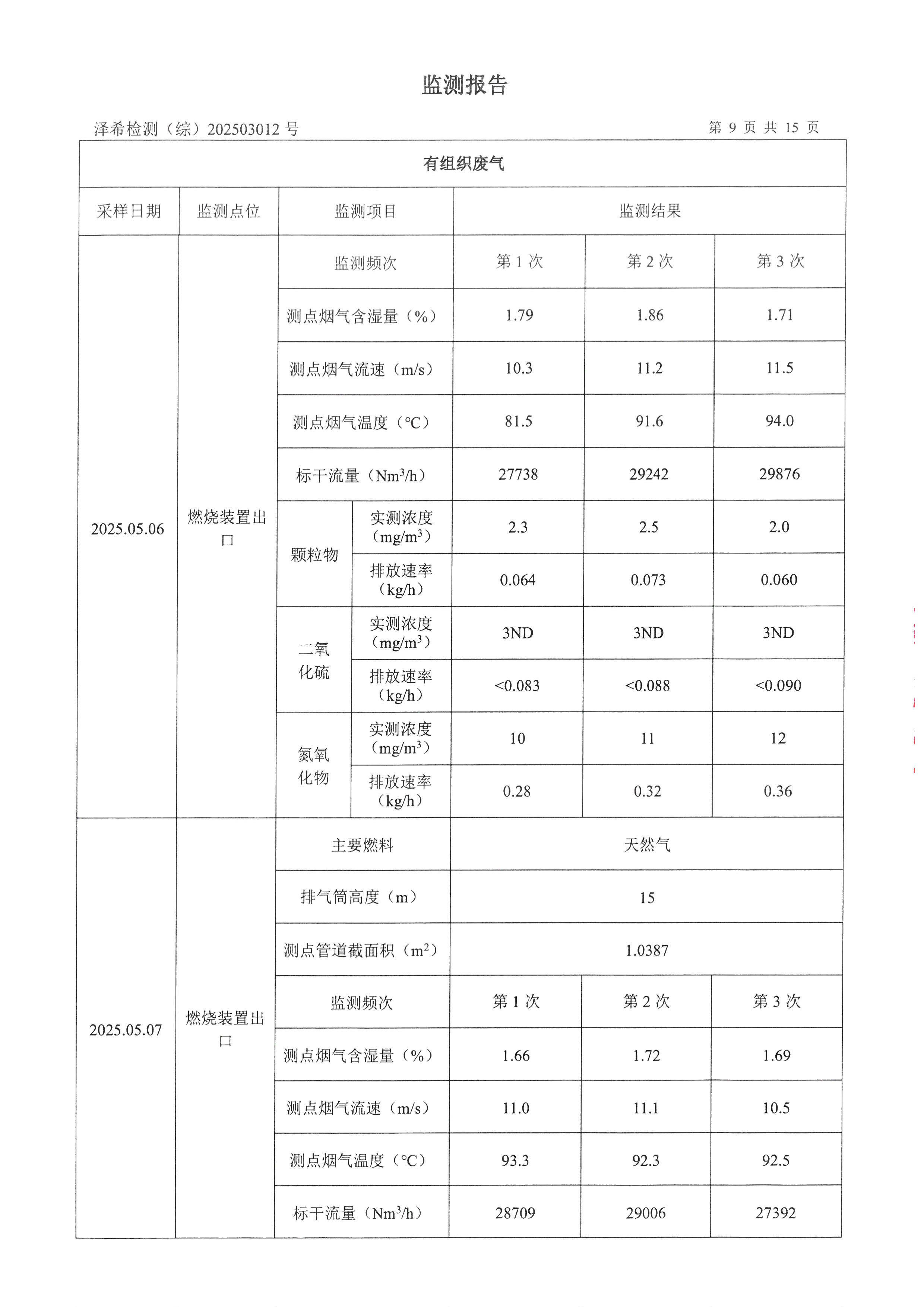 金葉印務(wù)公司驗收監(jiān)測報告