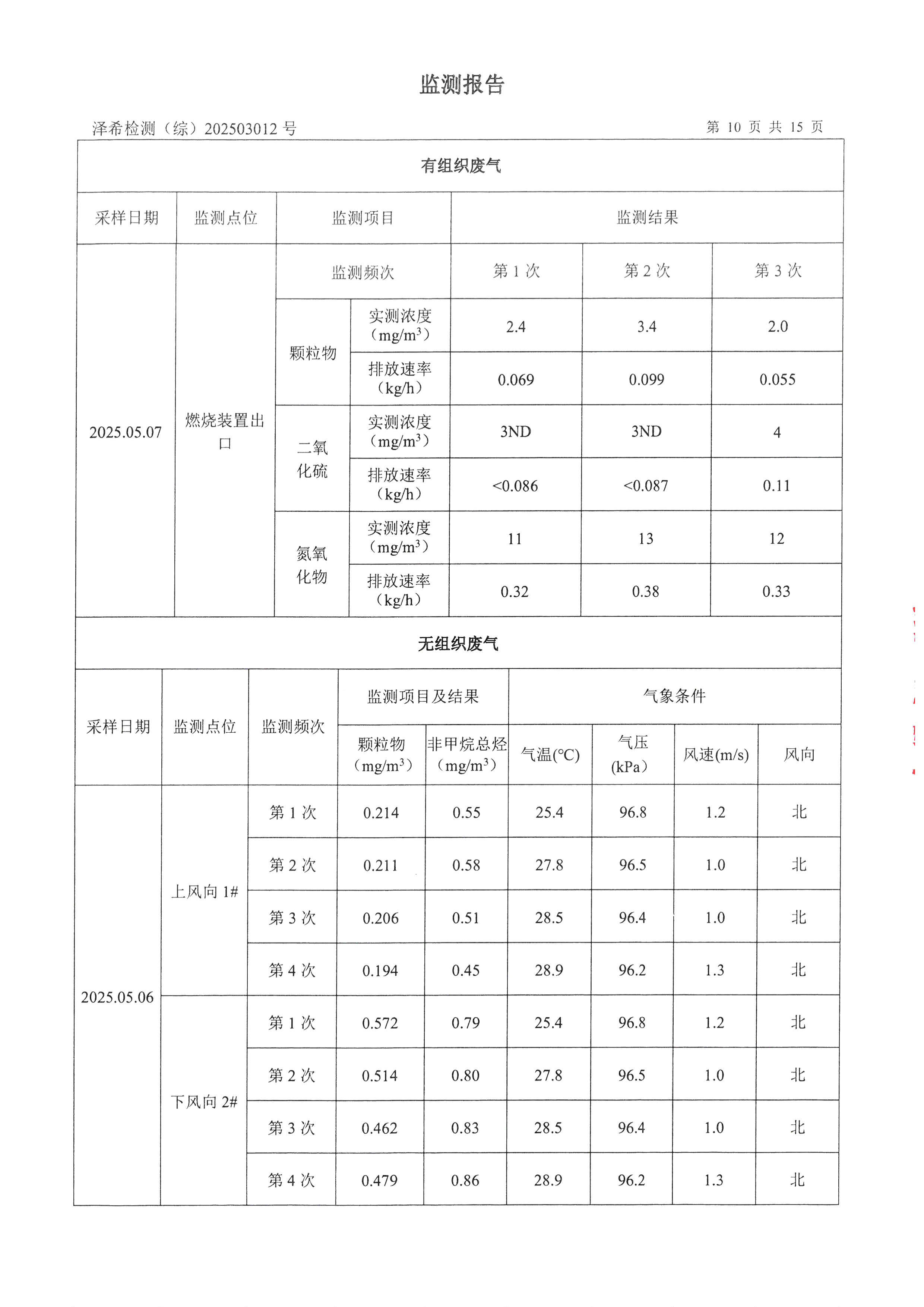金葉印務(wù)公司驗收監(jiān)測報告