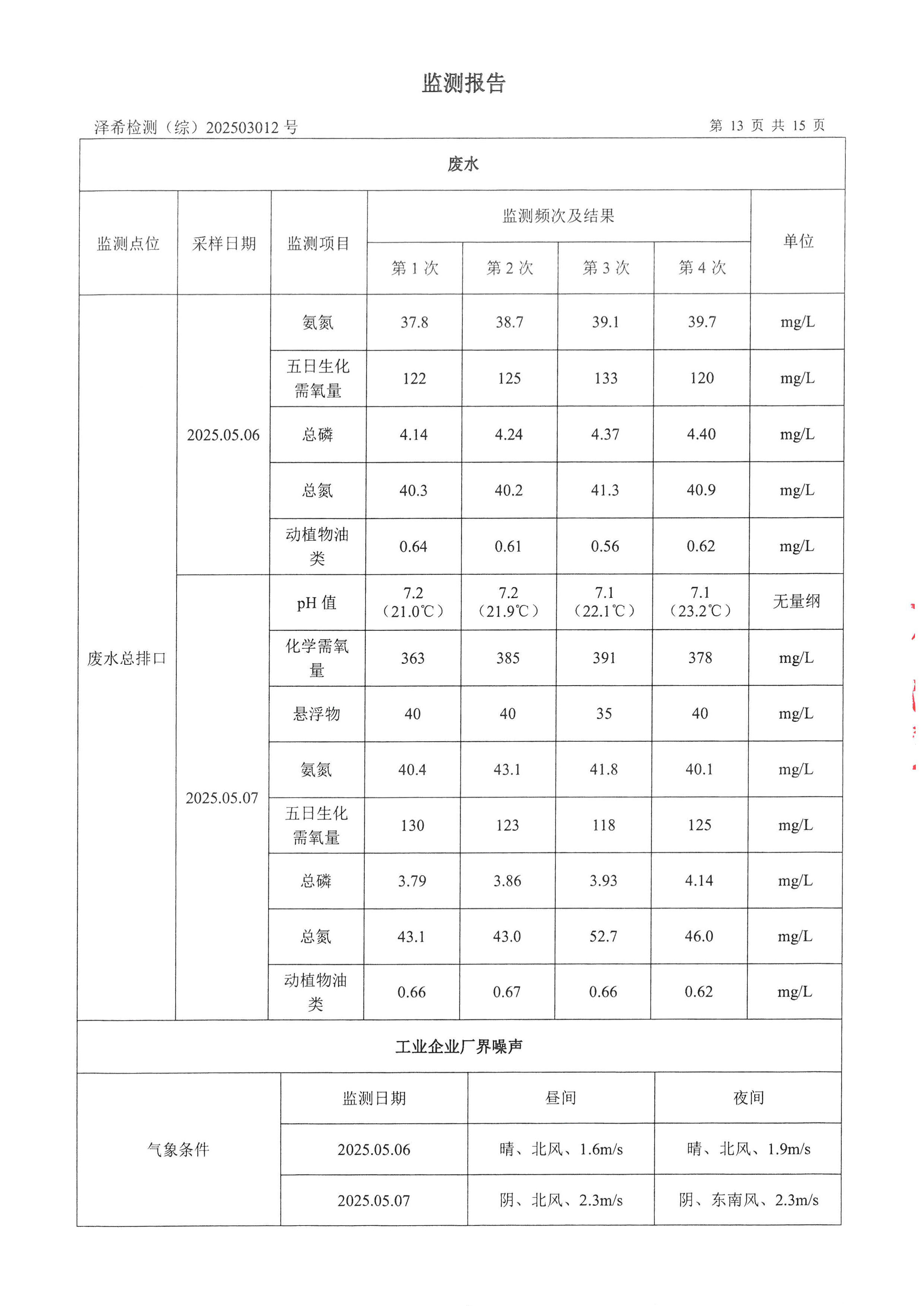 金葉印務(wù)公司驗收監(jiān)測報告
